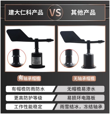 聚碳風向傳感器和聚碳風速傳感器與其他產品對比圖