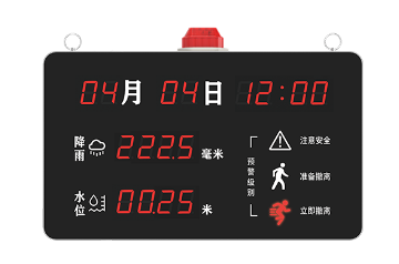 汛期入戶報警器